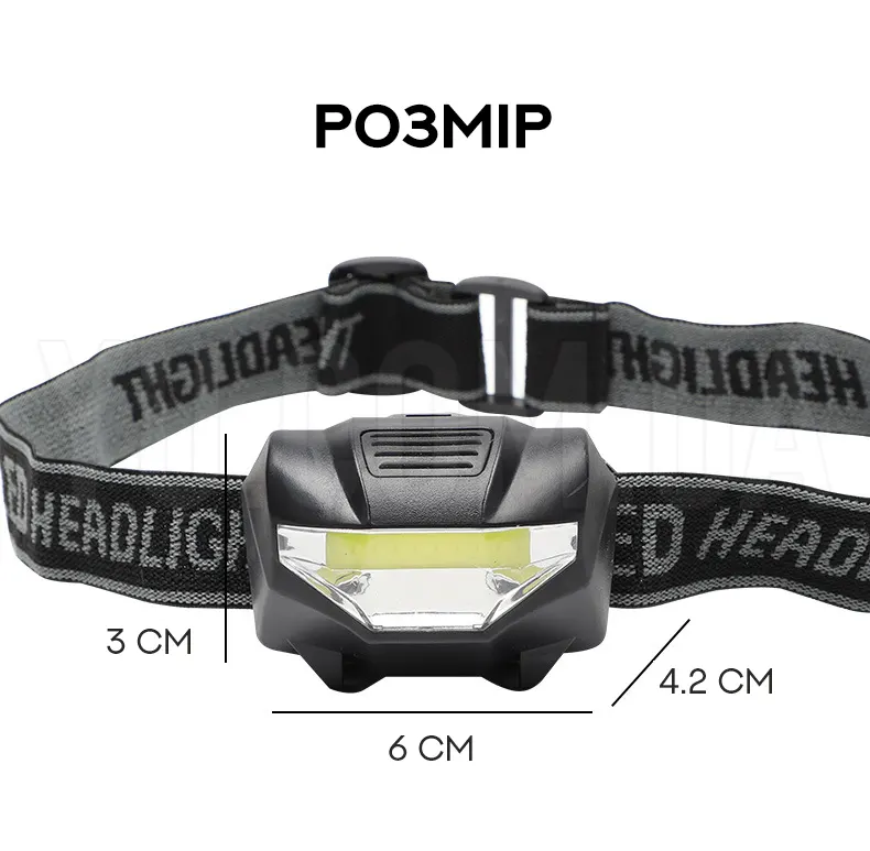 Мощный налобный фонарь Mini Headlights Portable